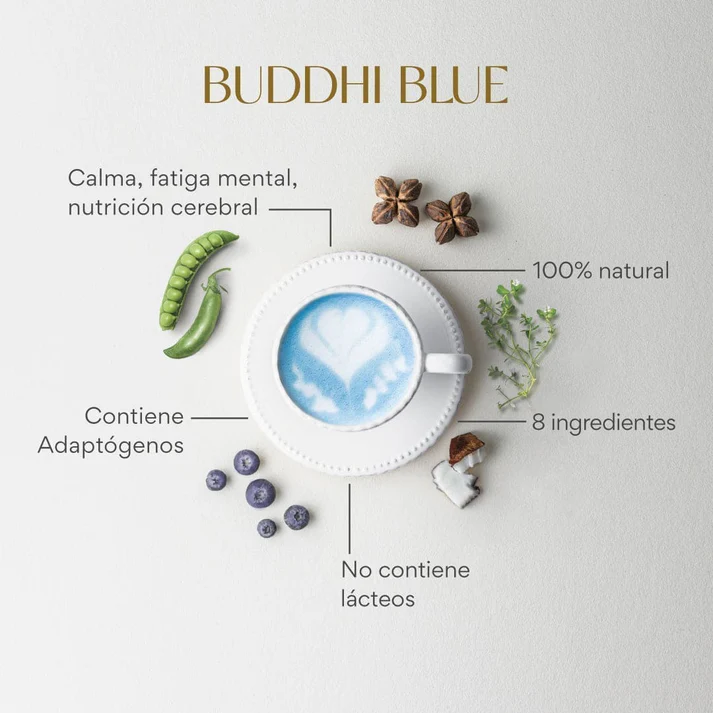 Buddhi Blue Padam - Imagen 5